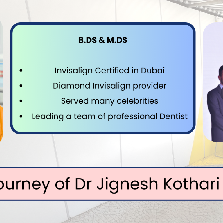 Journey of Dr Jignesh Kothari